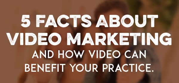 5 Facts About Video Marketing